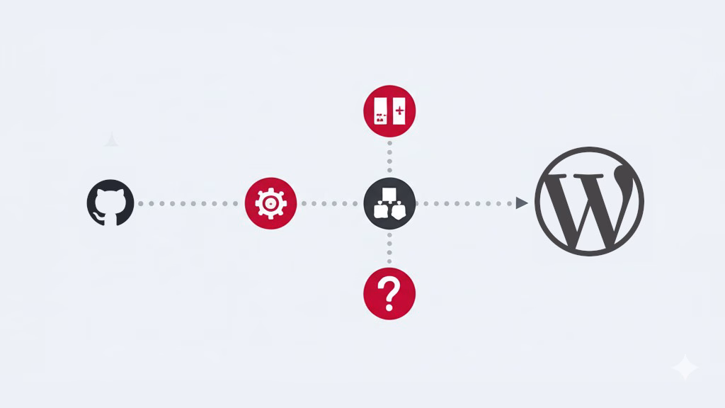 Deploying Your WordPress Plugin’s “Tested Up To” Version Bump in Isolation
